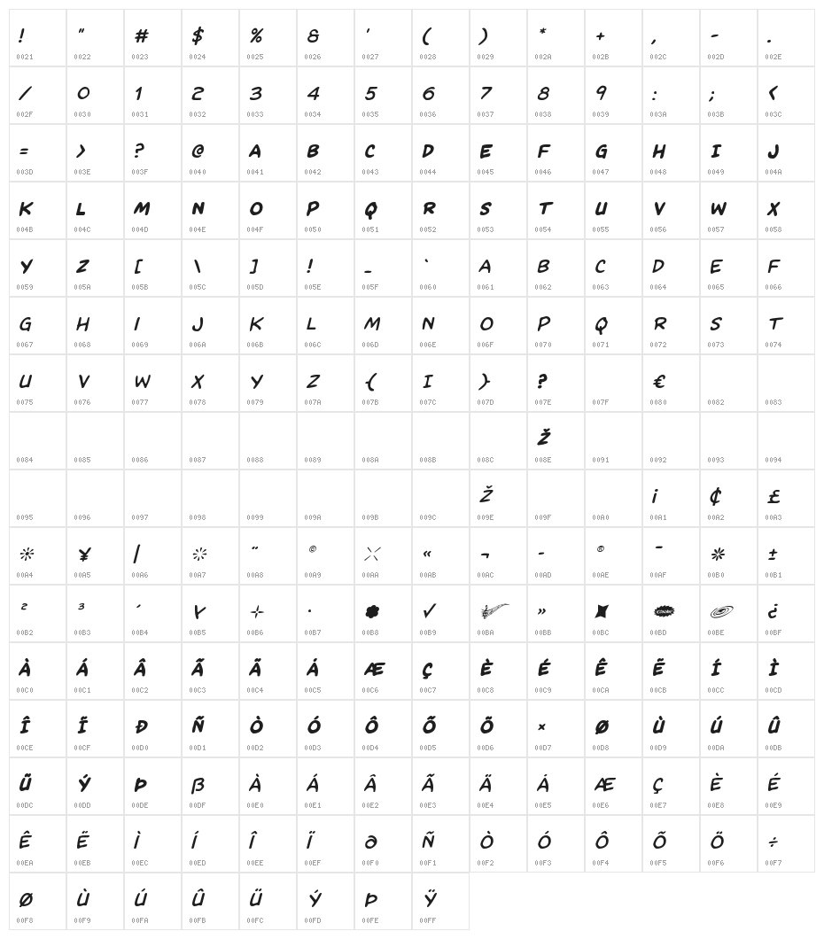 Kangaroo Court Italic Character Map