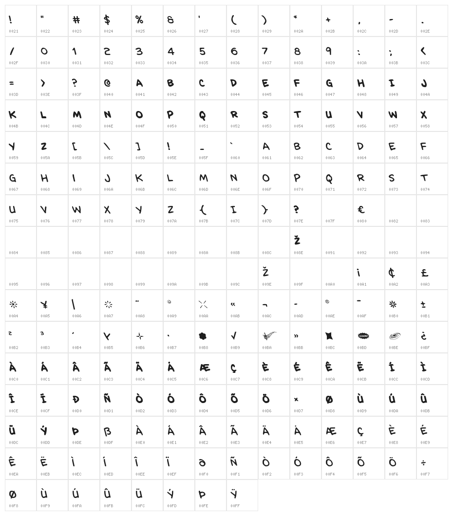 Kangaroo Court Leftalic Character Map