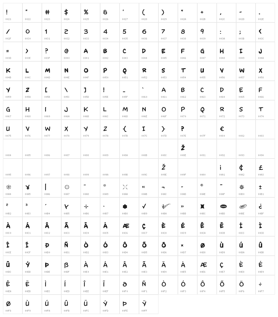 Kangaroo Court Regular Character Map