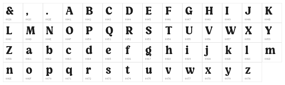 Kangmas DEMO Regular Character Map