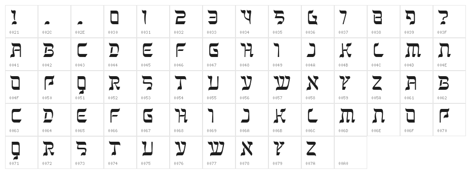 Kanisah Character Map
