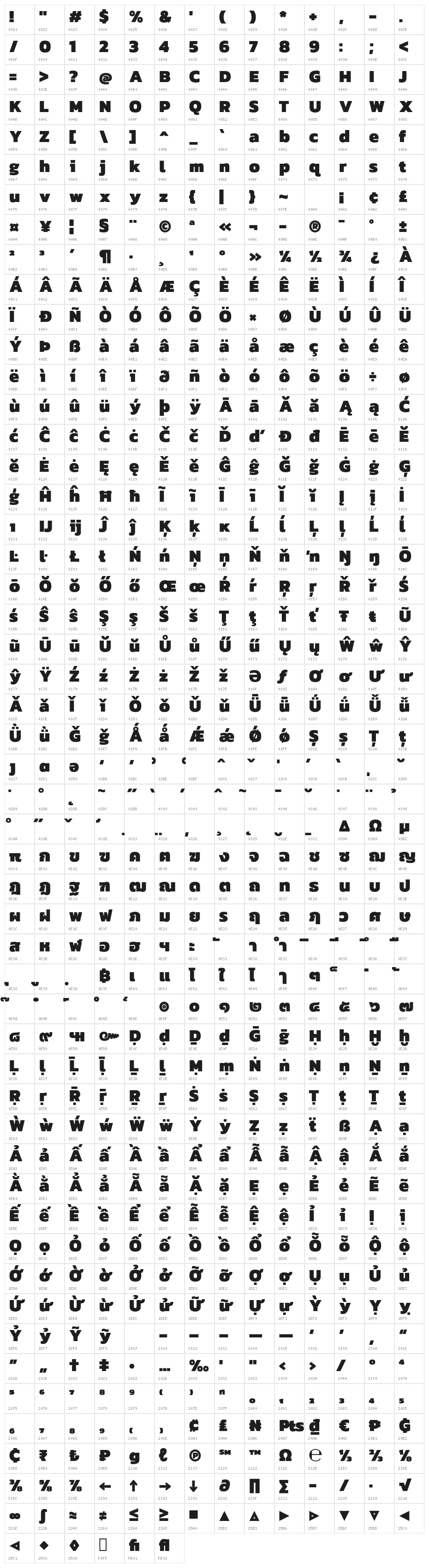 Kanit-Black Character Map