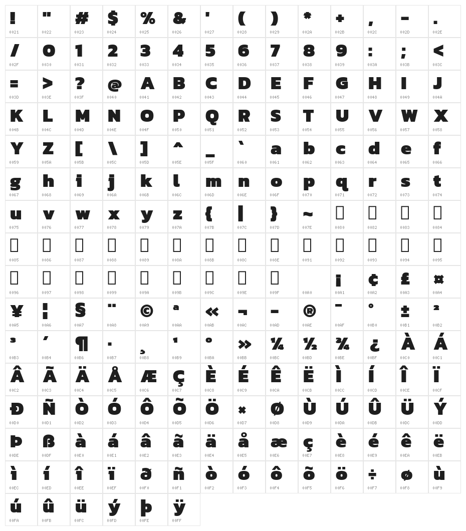 Kanit Black Character Map