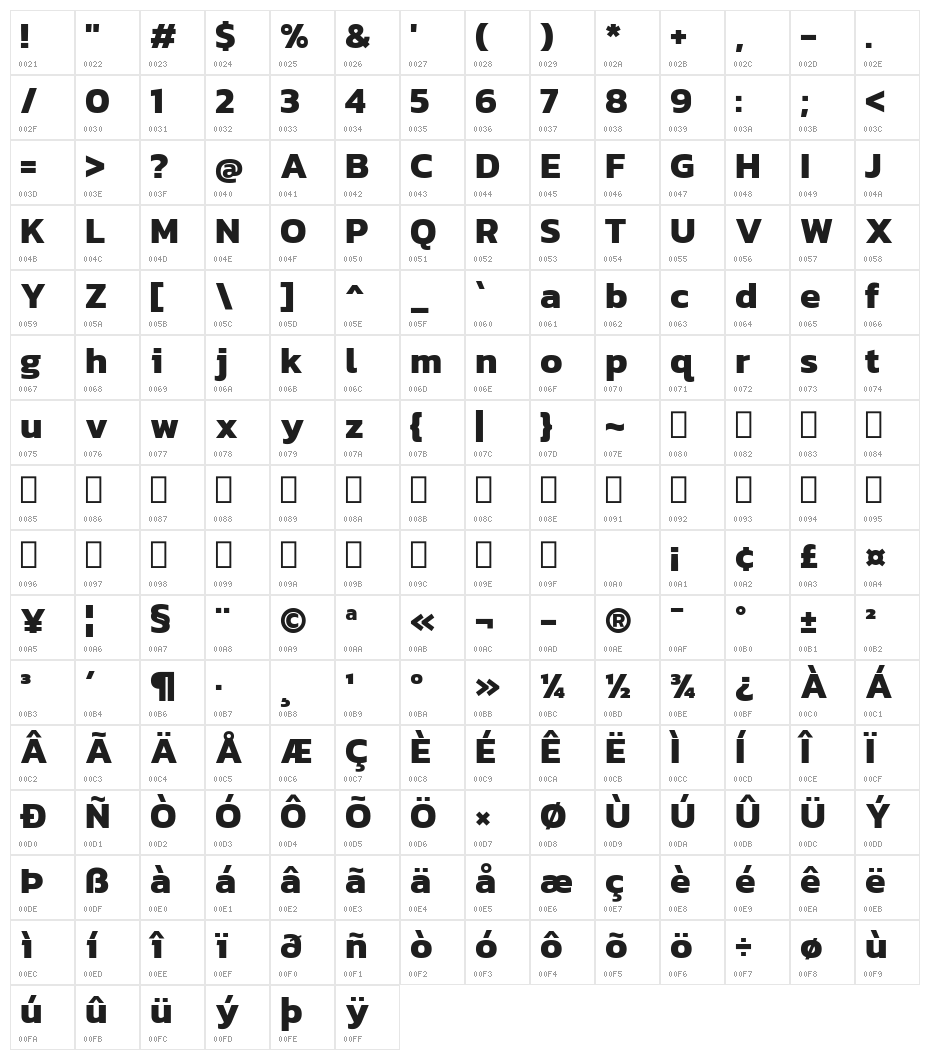 Kanit Bold Character Map