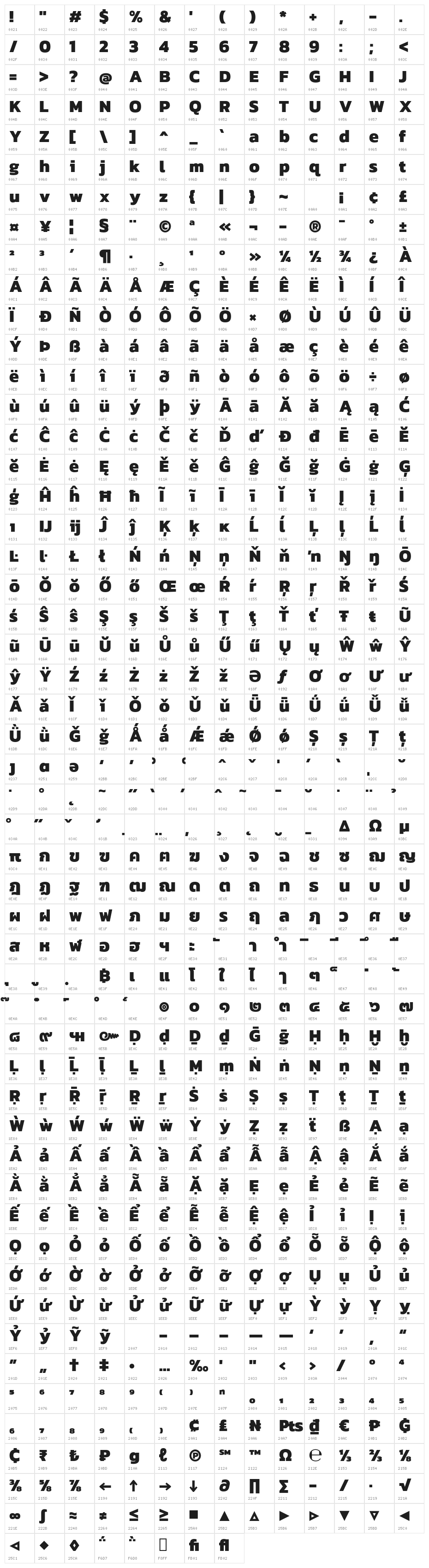 Kanit-ExtraBold Character Map