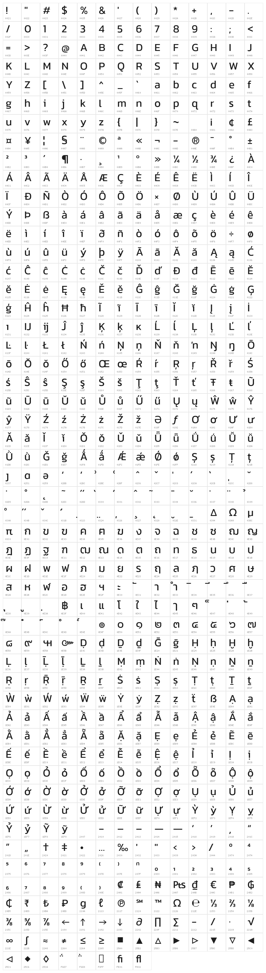 Kanit-Regular Character Map
