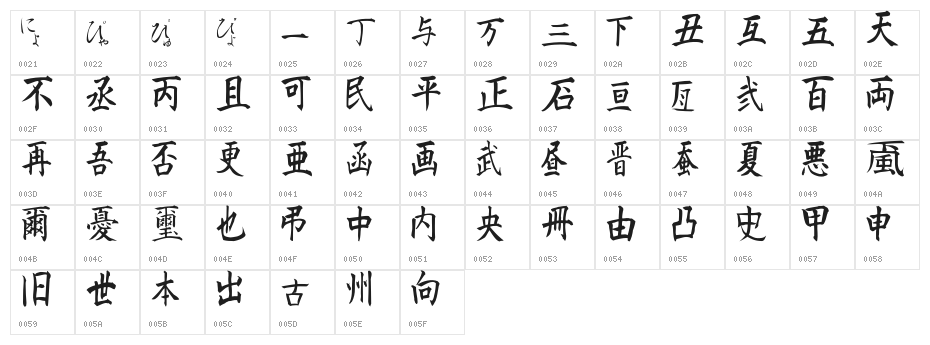 Kanji A Character Map