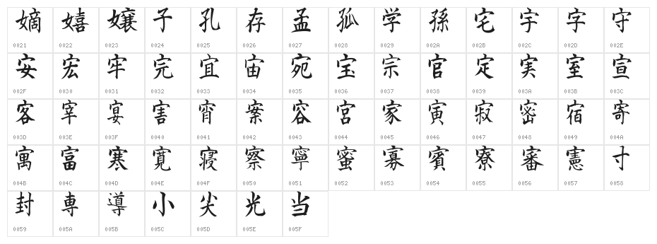 Kanji D Character Map