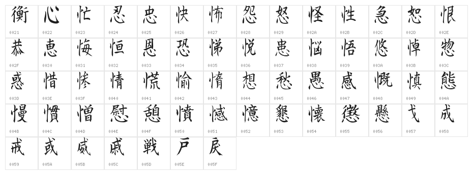 Kanji E Character Map