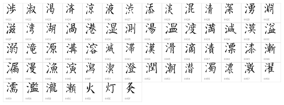 Kanji G Character Map