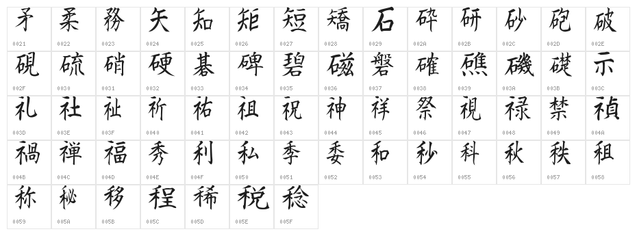 Kanji H Character Map
