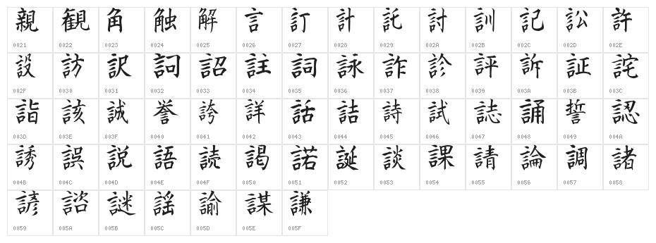 Kanji J Character Map