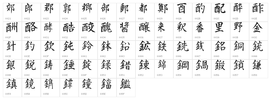 Kanji K Character Map