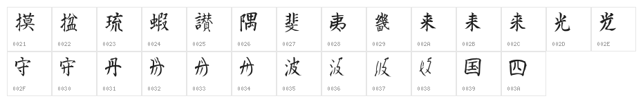 Kanji-Special Character Map