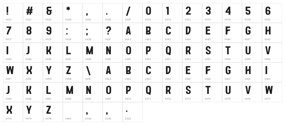 Kanopi Brazil Regular Character Map