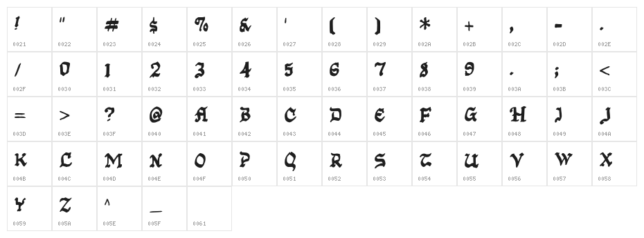 Kansas City Gothic Caps Character Map