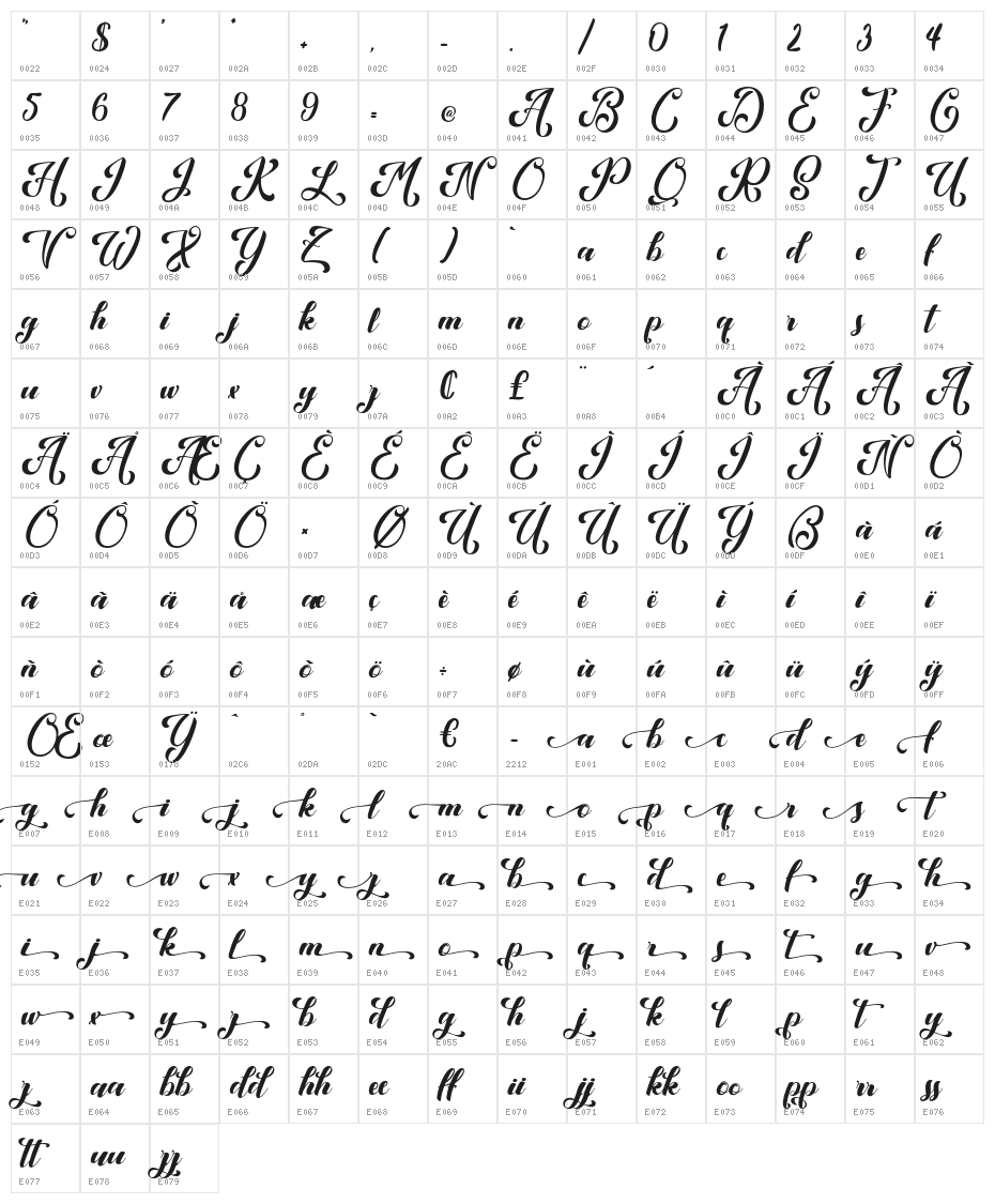 Kansha Character Map