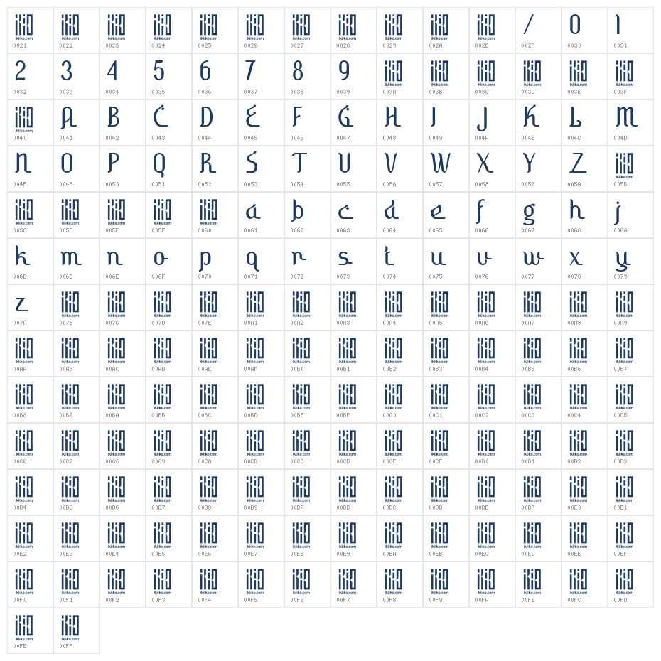 Kantata Aksara ikiiko.com Character Map