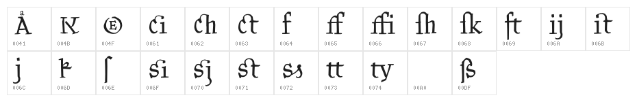 Kantor Ligatures Character Map