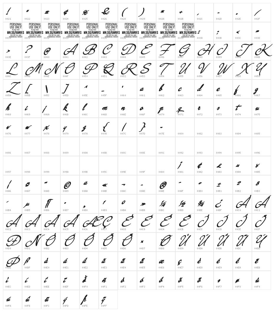 Kanvas Black PERSONAL USE Character Map