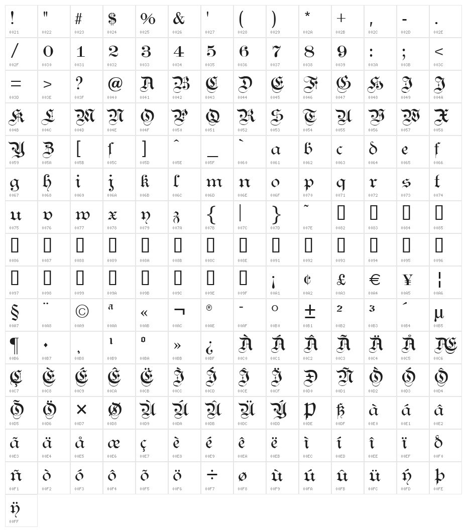 Kanzlei Light Character Map