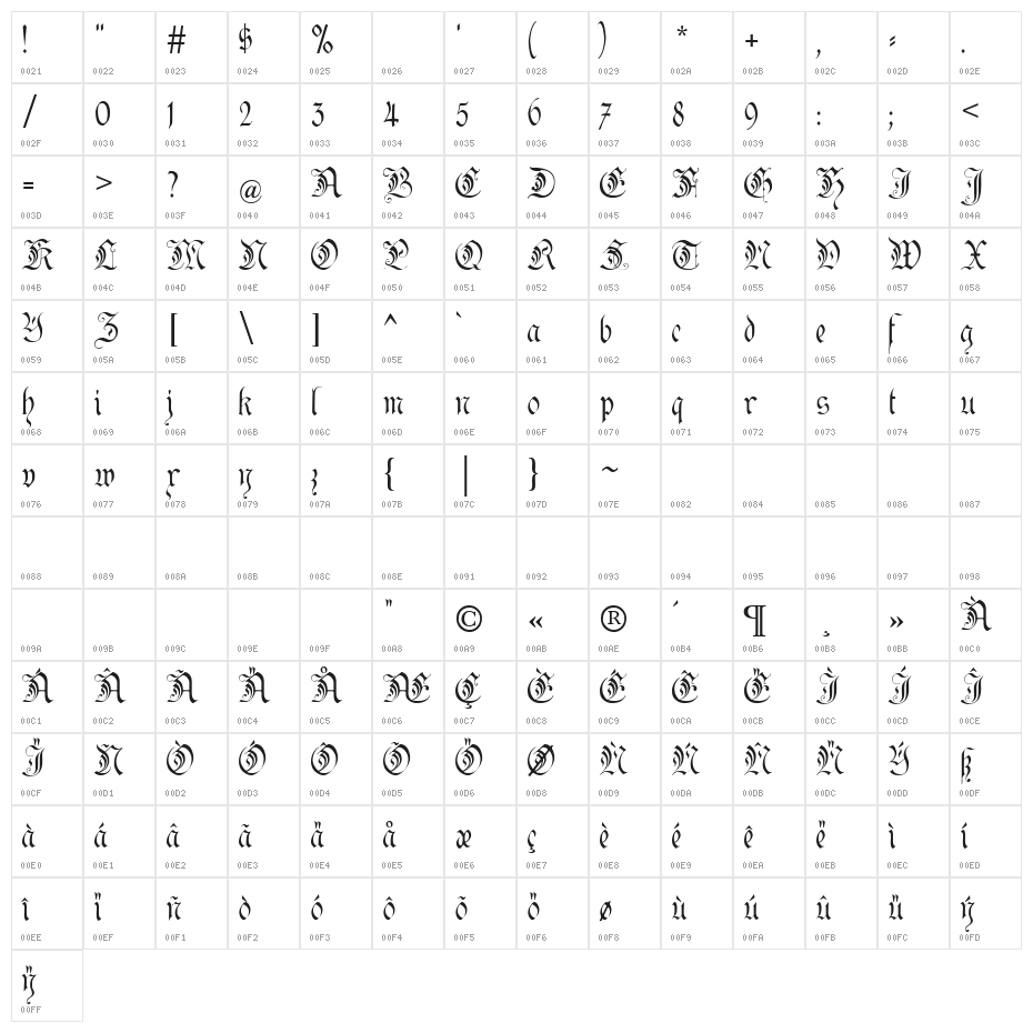 Kanzler Character Map