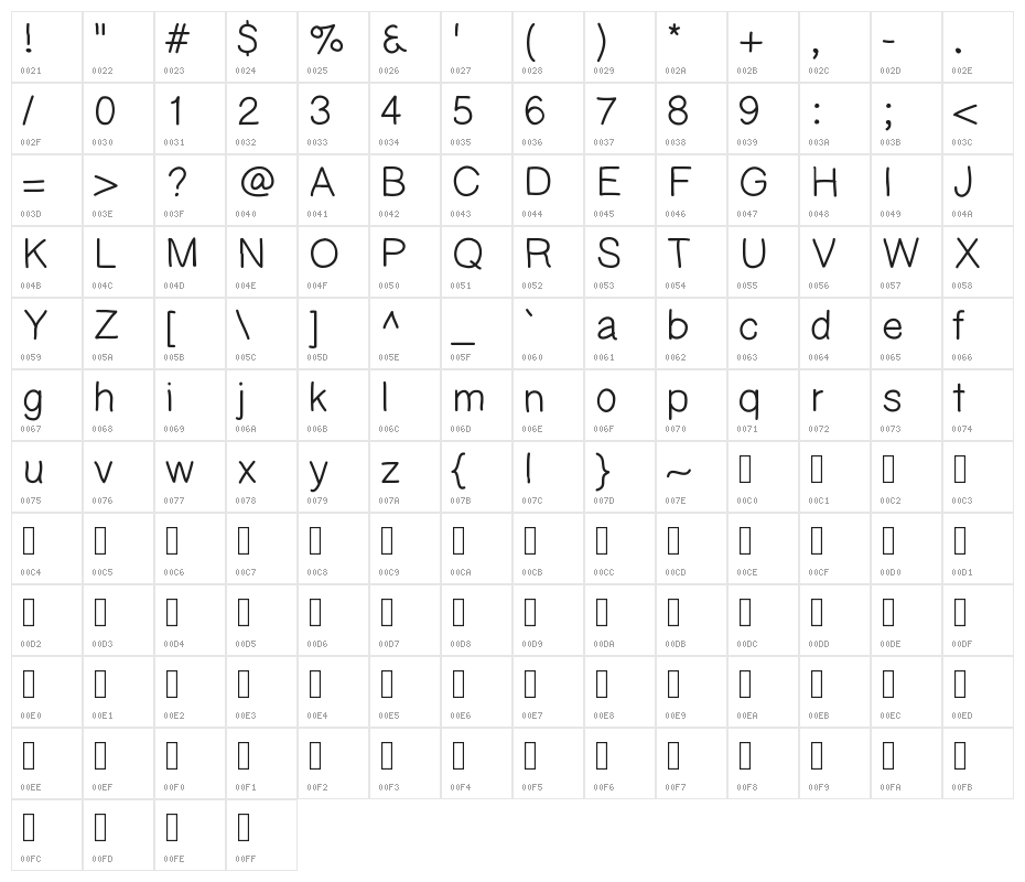 KaoriGel Character Map