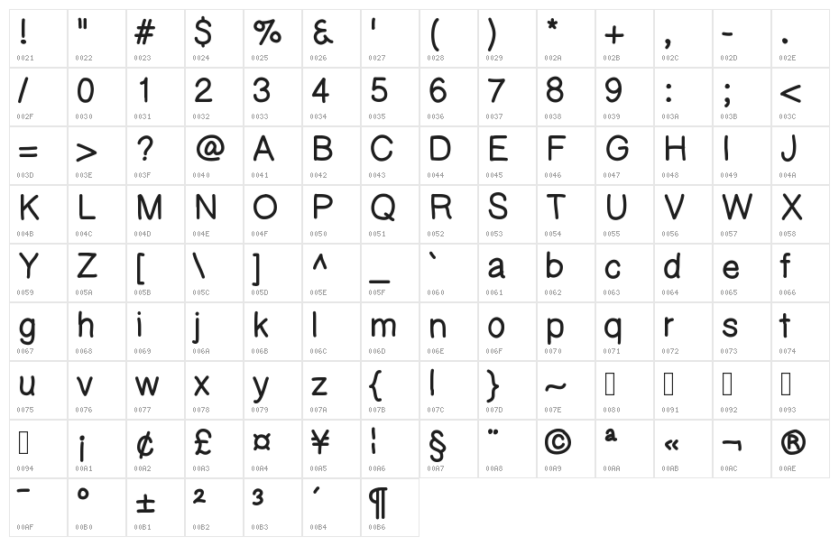 KaoriGelBold Character Map