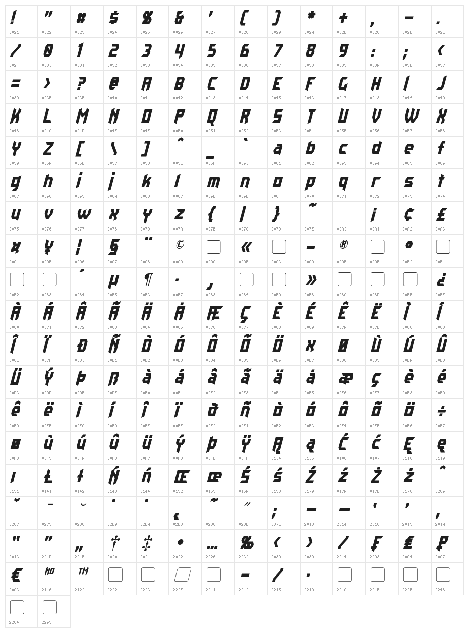 Kaplah Italic Character Map