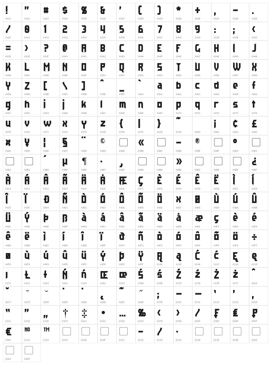 Kaplah Character Map