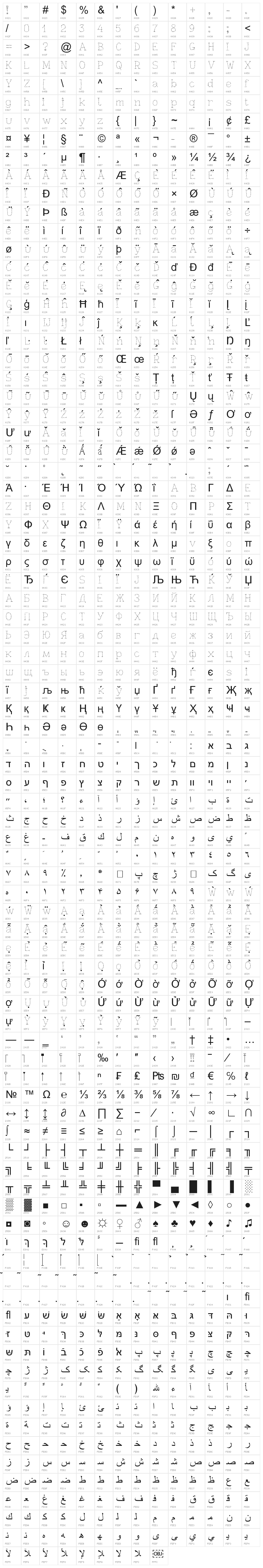 Kaplionixxaz Full_Done Character Map
