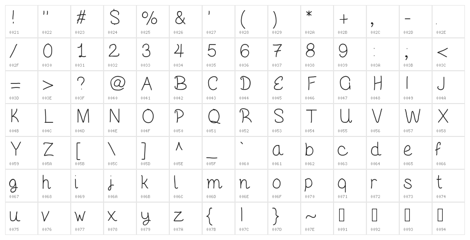 KapookaSans Character Map