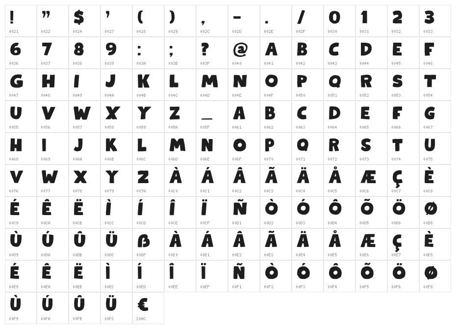 Kapsalon DEMO Regular Character Map