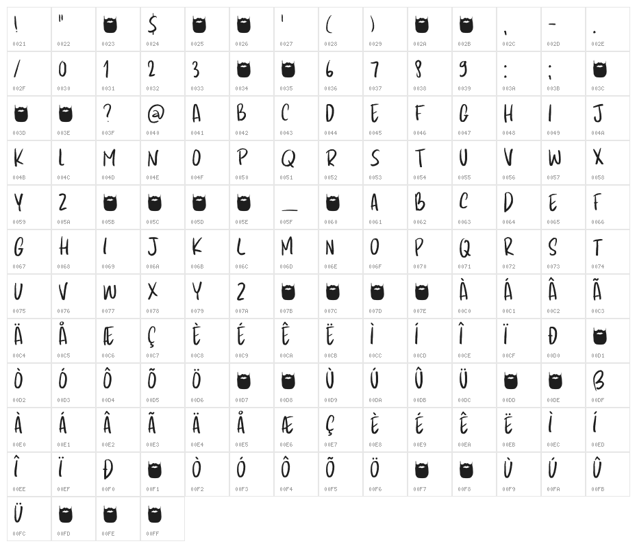 Kapsalon Pencil DEMO Regular Character Map