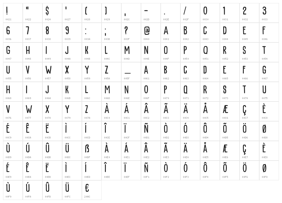 Kapsalon Print DEMO Regular Character Map