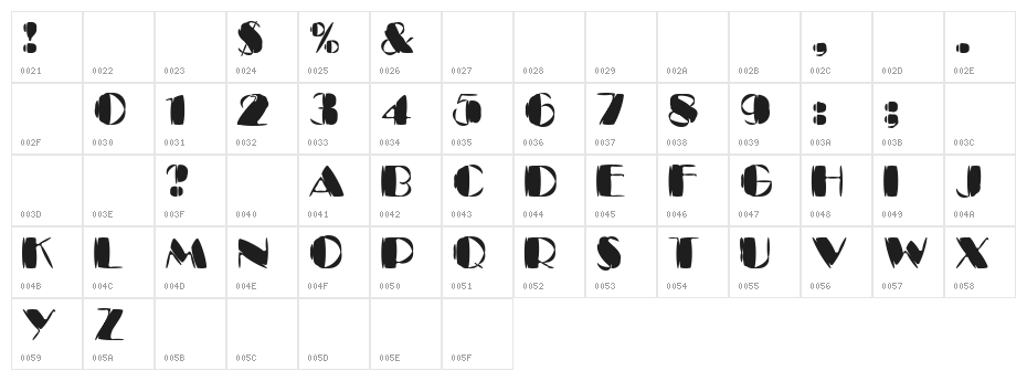 Kaptain Kurk Character Map