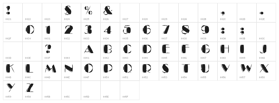 Kaptin Tribble Wound Character Map