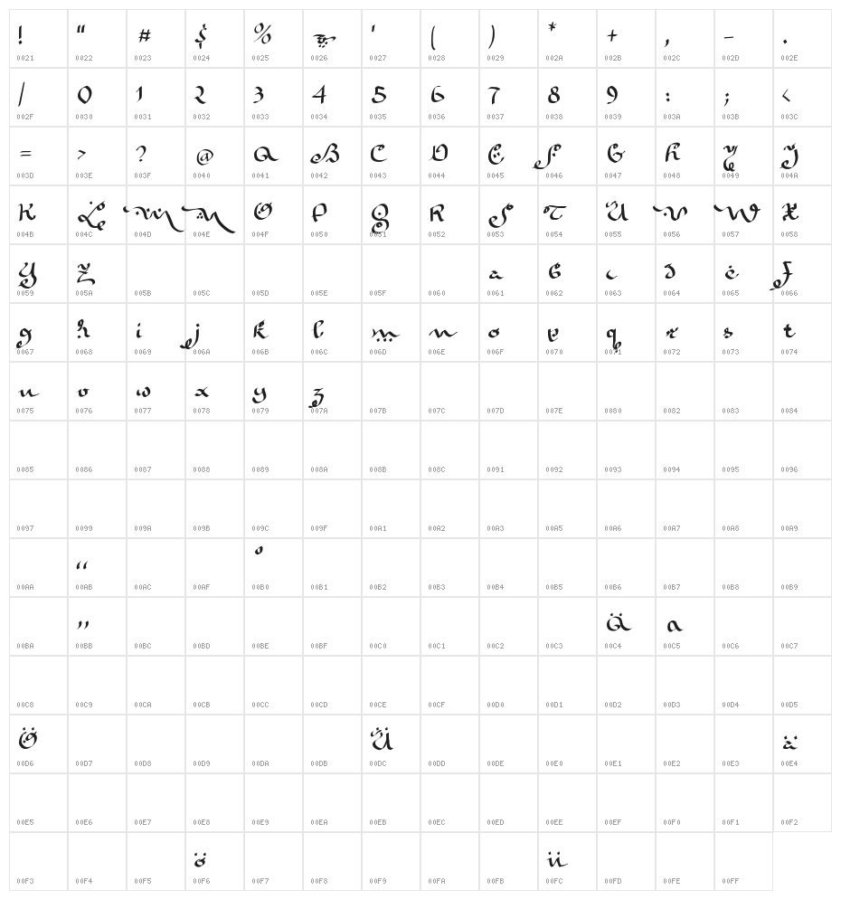 KaraBenNemsi Character Map