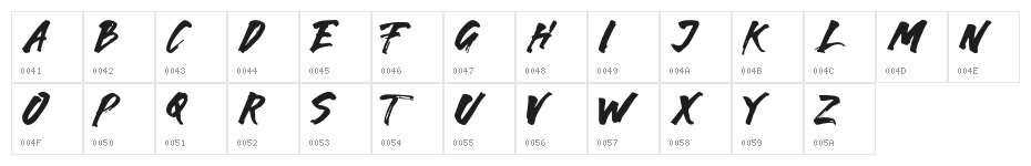 Karam-Italic Character Map
