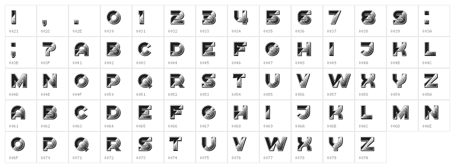 Karambol Regular Character Map
