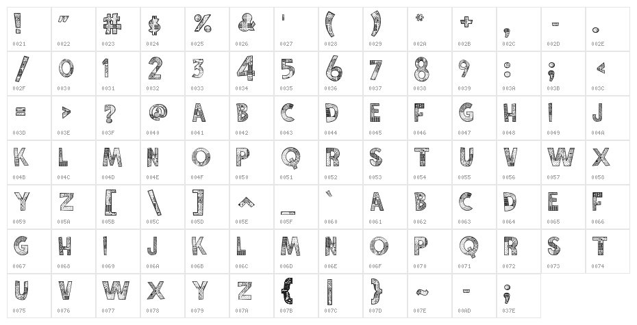 Karamuruh Character Map