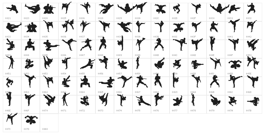 Karate Chop Character Map