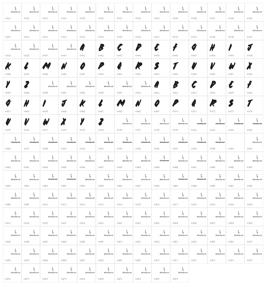 Karate Chopper Character Map