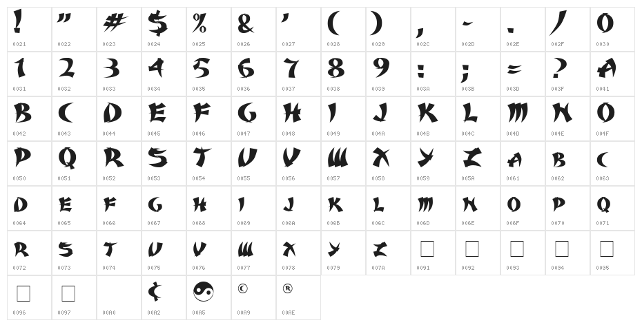 Karate Medium Character Map