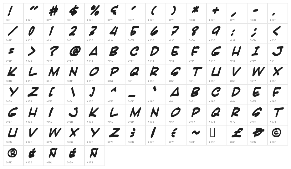 Karatula BoldItalic Character Map