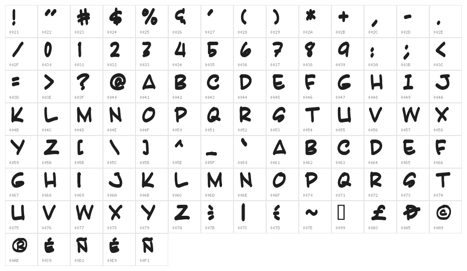 Karatula Bold Character Map