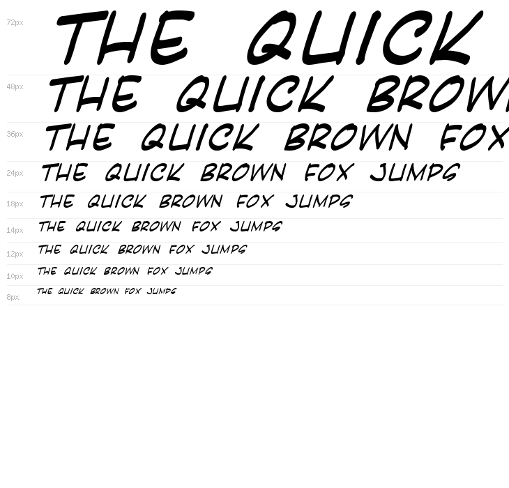 Karatula Italic Waterfall