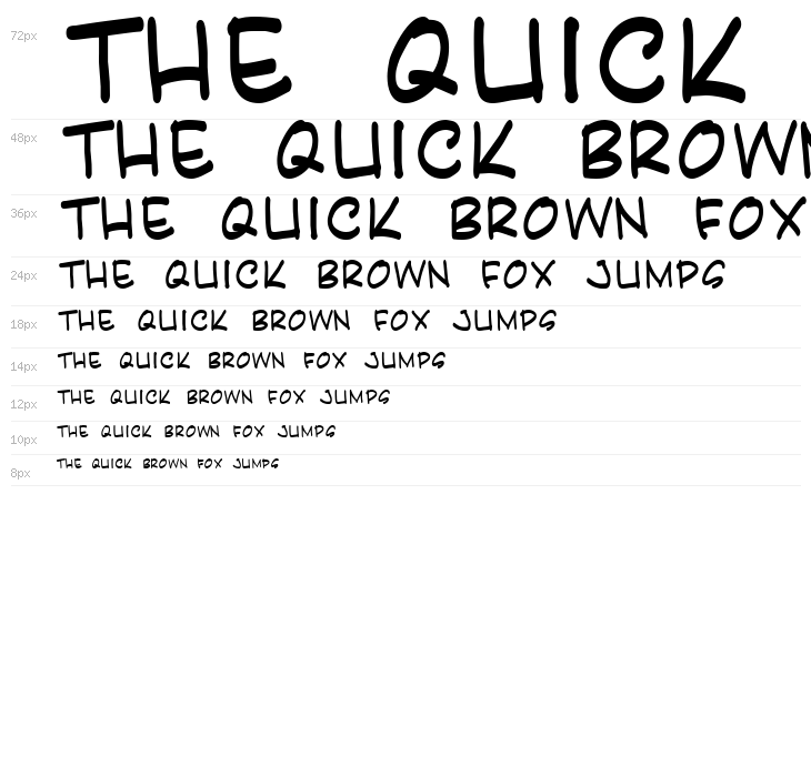 Karatula Normal Waterfall