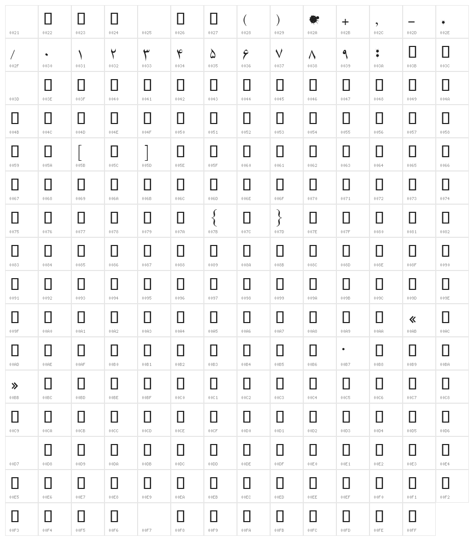 Karbalaa Character Map