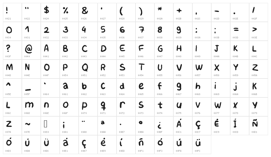 Karbon Regular Character Map